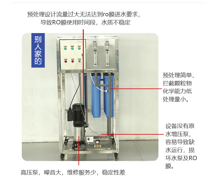 1噸反滲透純水機去離子水設備純凈水機工業RO純水設備